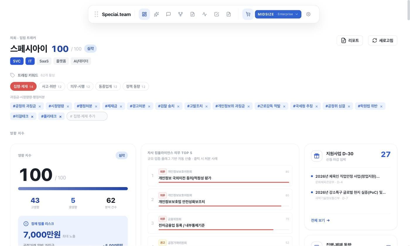컴플라이언스 트래커 화면